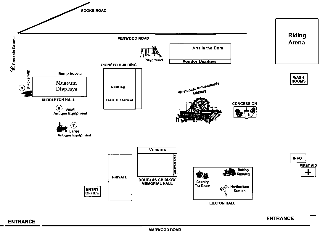 grounds layout
