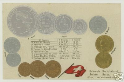 Switzerland Coins Postcard